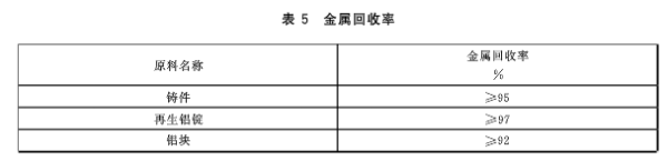 http://img-cdn.mall.lingtong.info/uploads/assets/images/{2DEBB594-9161-A6E8-3AC3-3E68A17E91AD}.png